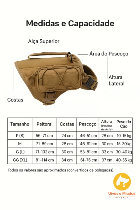 Especificações: Tamanhos P, M, G, GG - Peito ajustável 40-90cm"
